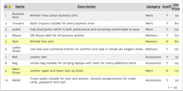 column format in good docs